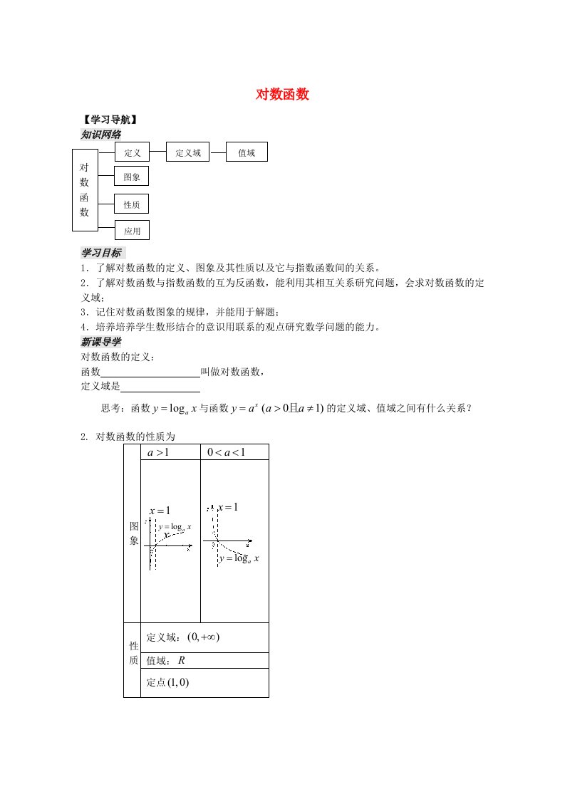 高中数学对数函数学案9苏教版必修1通用