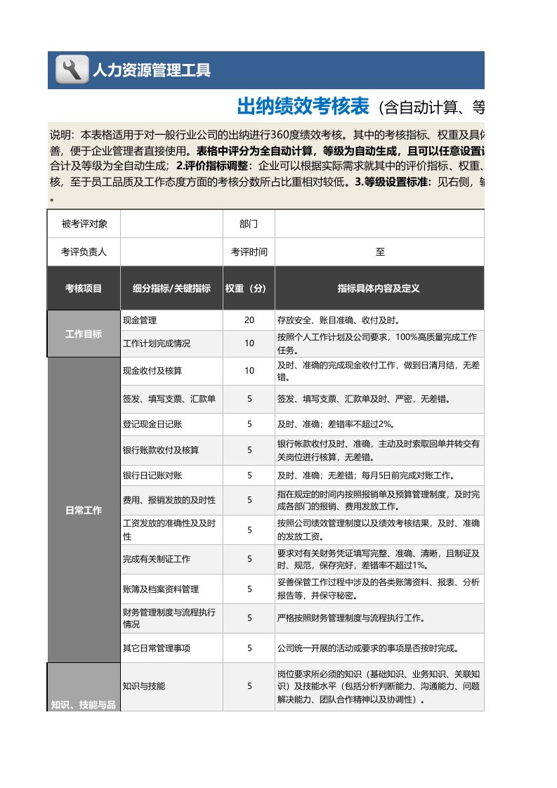 企业管理-06出纳绩效考核表含自动计算等级评价任意设置