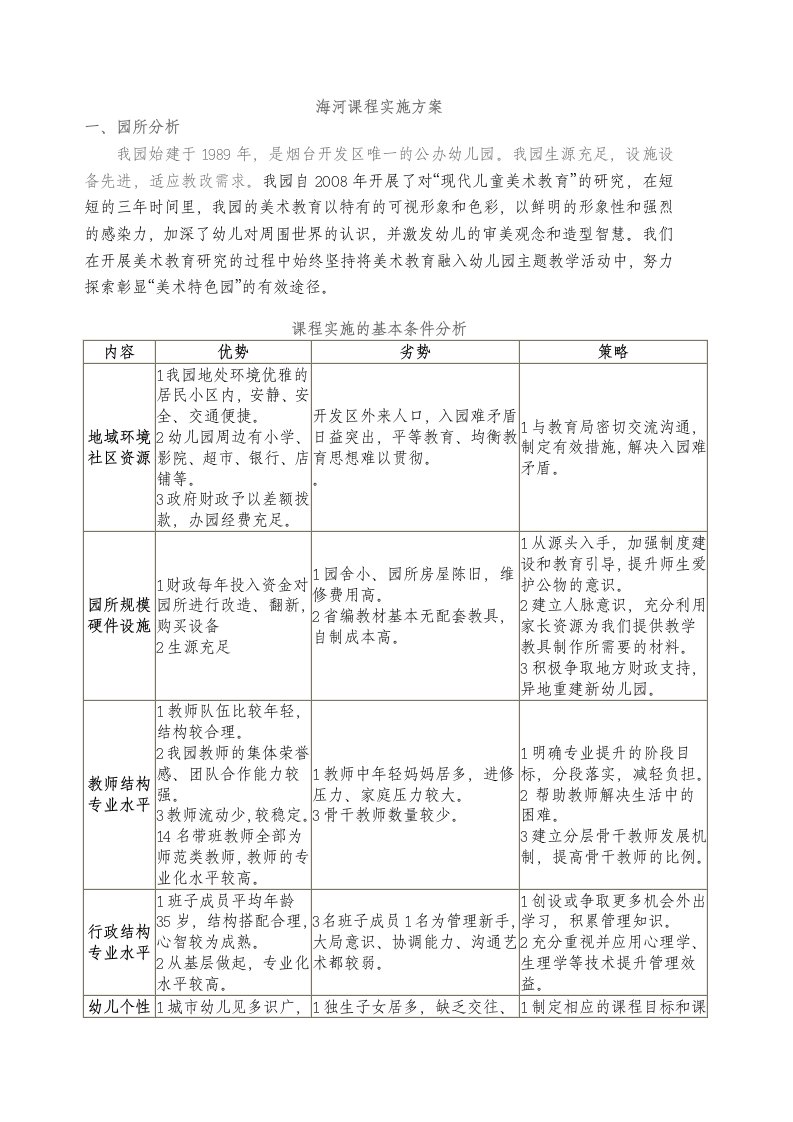 海河幼儿园课程实施方案