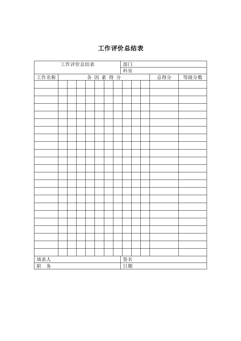 公司工作评价总结计分表
