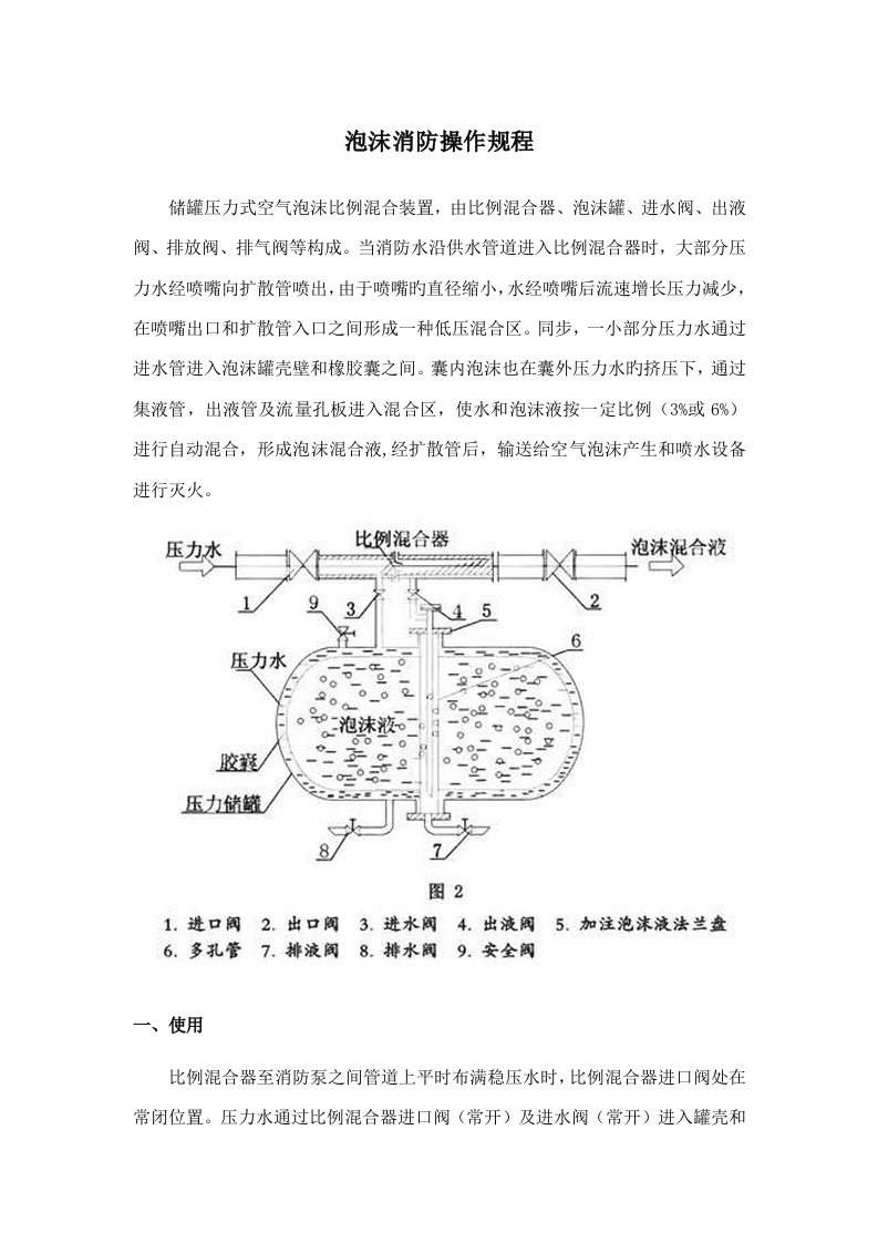 消防泡沫罐操作专题规程