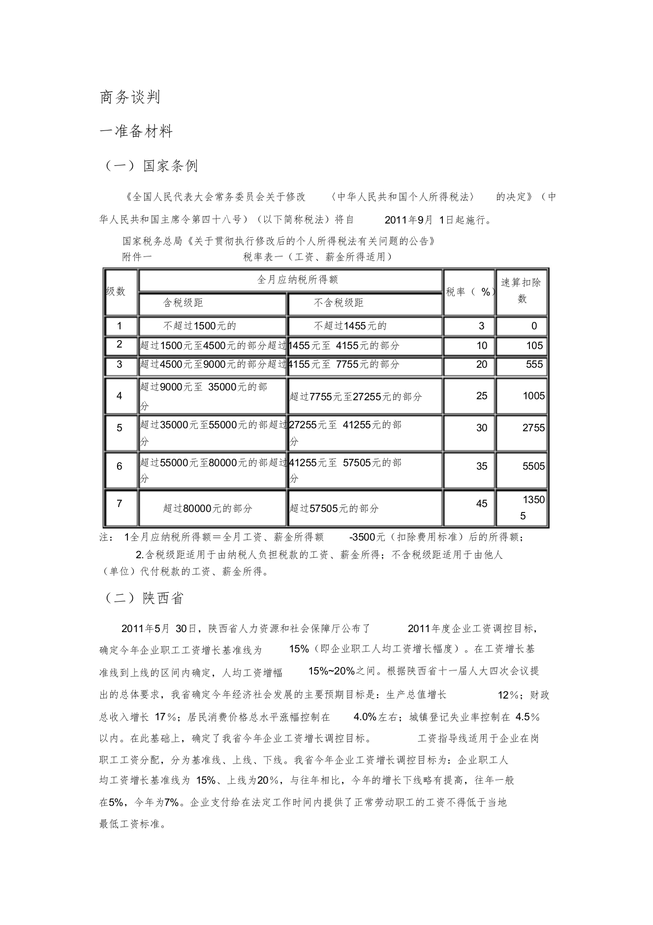 模拟谈判