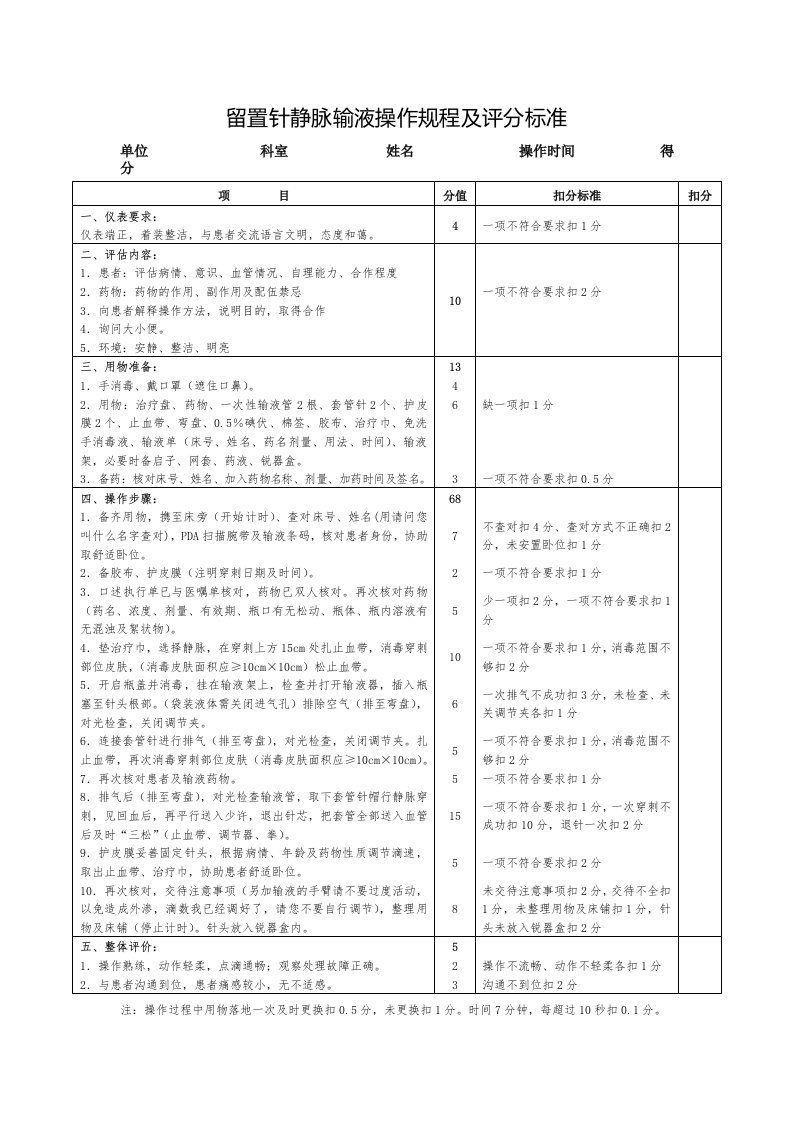 留置针静脉输液操作规程及评分标准