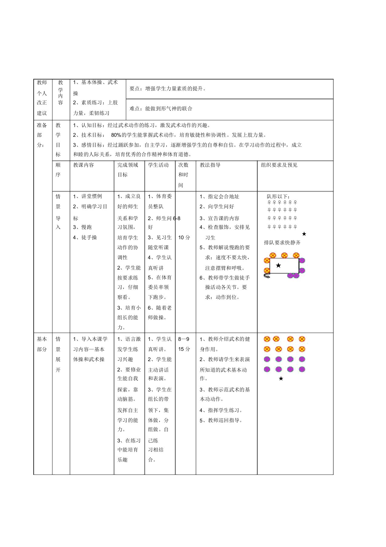 初中体育与健康八年级上册《基本体操武术操素质练习上肢力量柔韧练习》实践课表格式教案