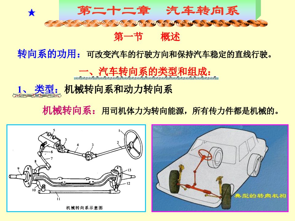 《汽车构造转向系》PPT课件