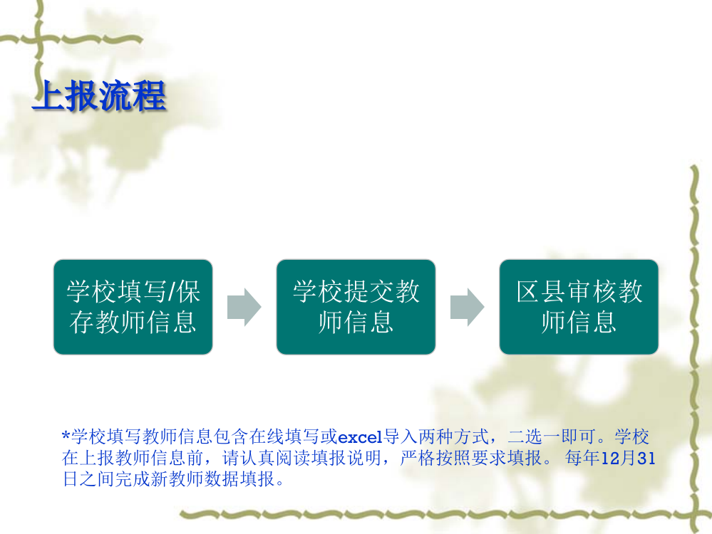 应届师范生新入职教师填报说明