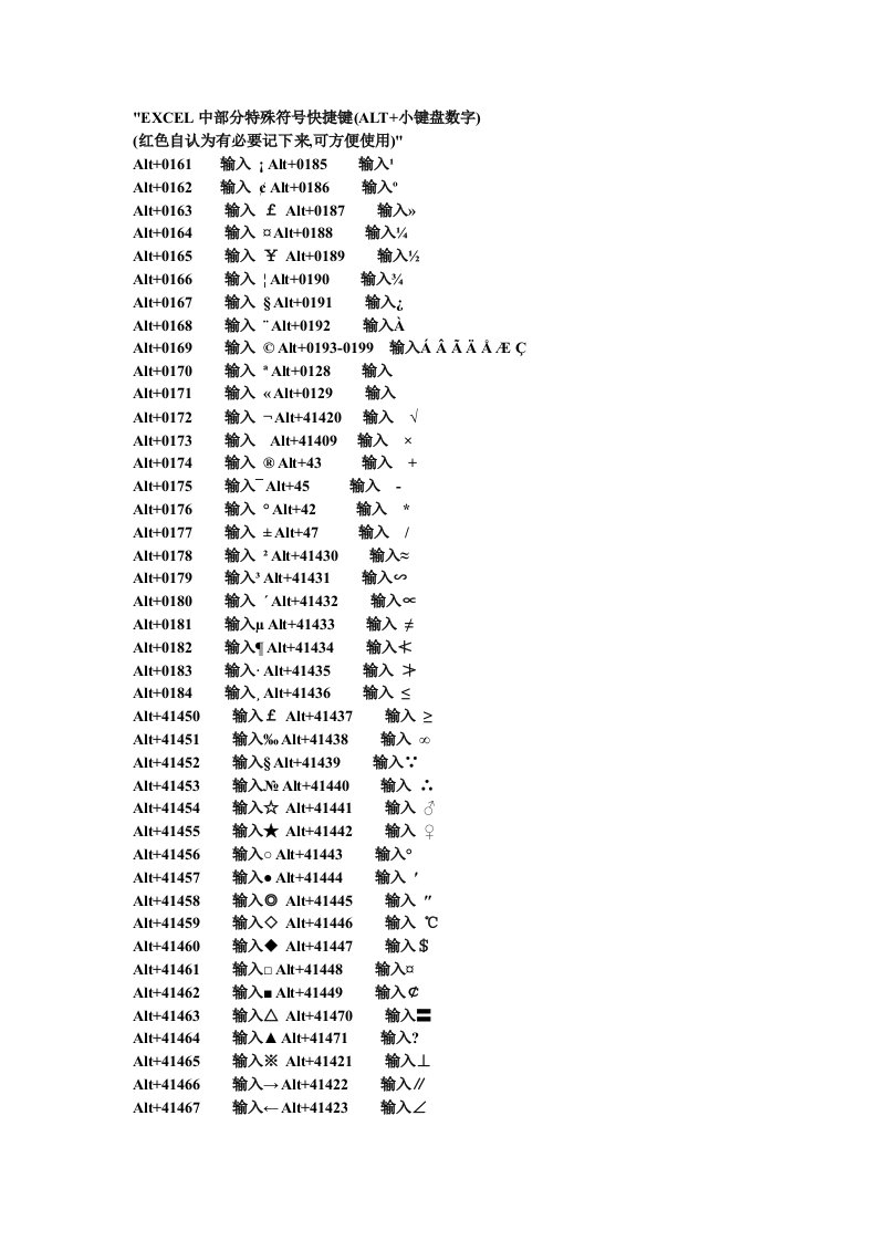 表格中部分特殊符号快捷键