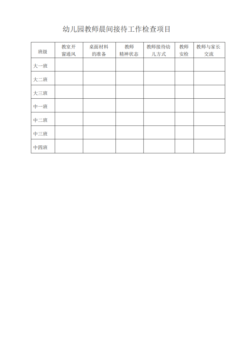 幼儿园教师晨间接待工作检查项目