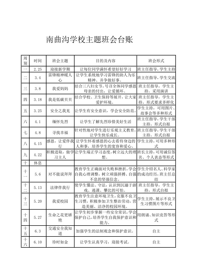 南曲沟主题班会台账