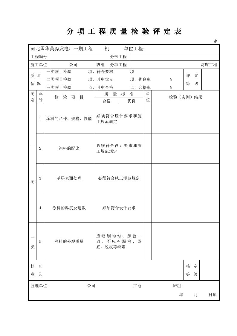 烟囱筒身防腐质量验收表