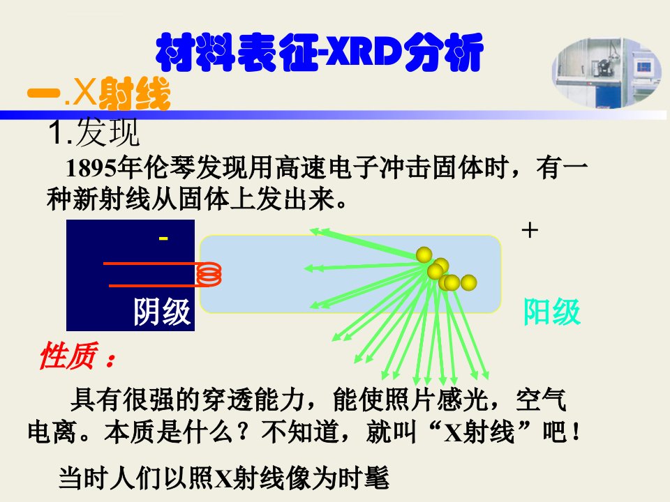 XRD衍射仪的工作原理ppt课件