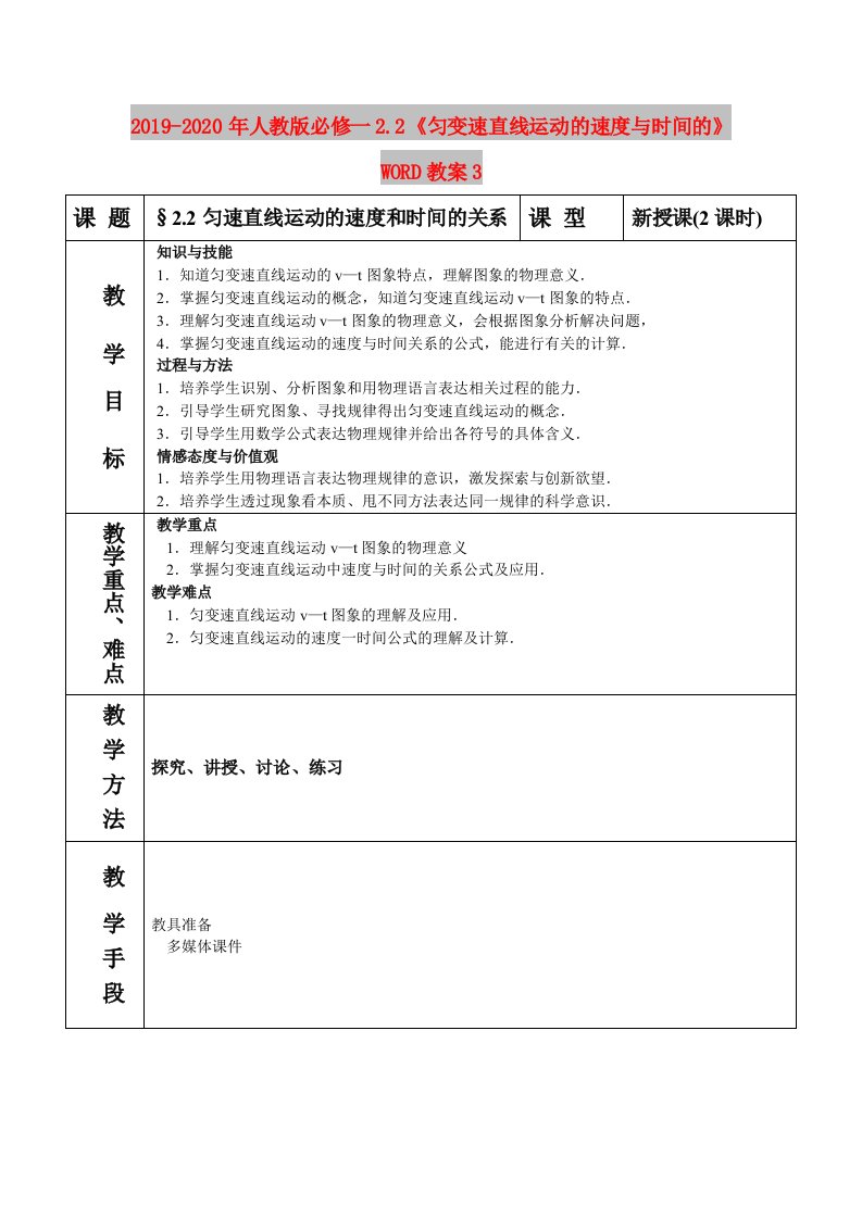 2019-2020年人教版必修一2.2《匀变速直线运动的速度与时间的》WORD教案3