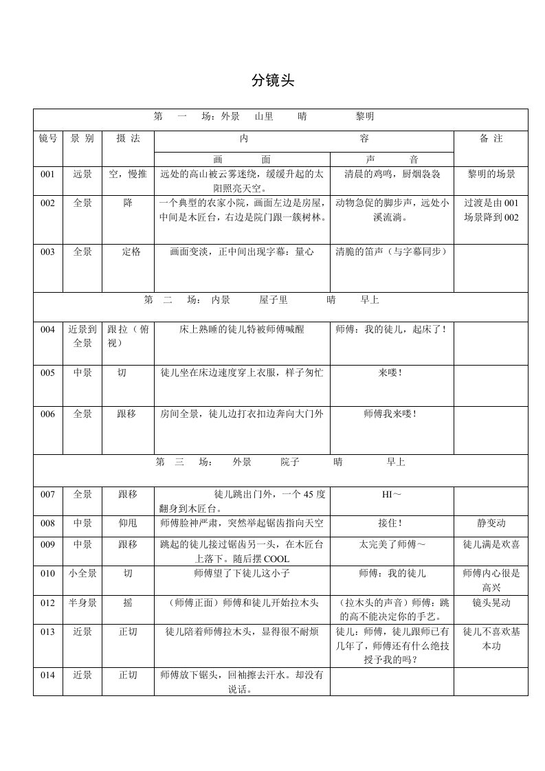 分镜头脚本文字表格