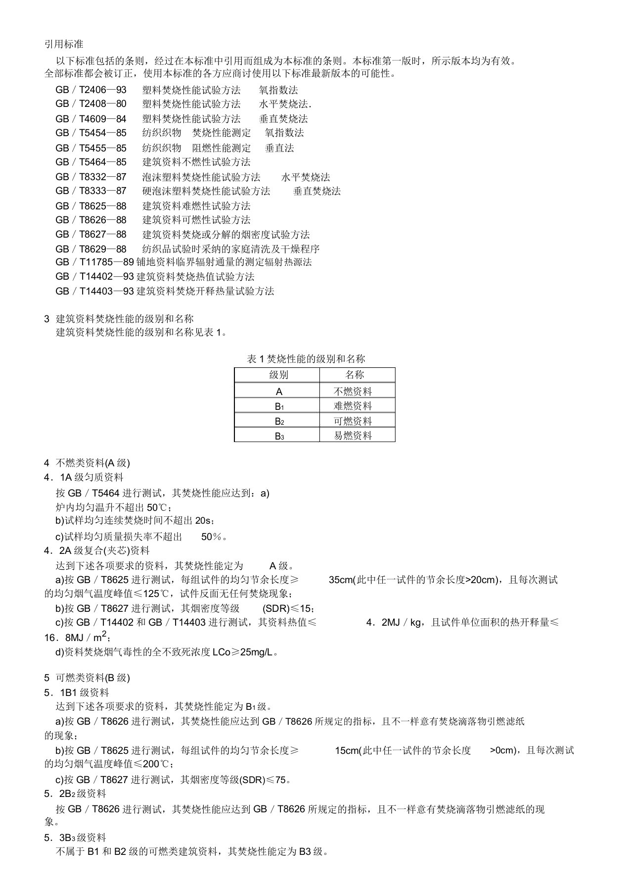 聚氨酯阻燃等级