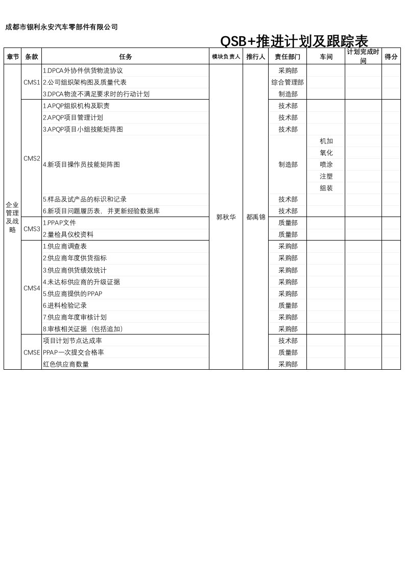 qsb+推进计划及跟进表