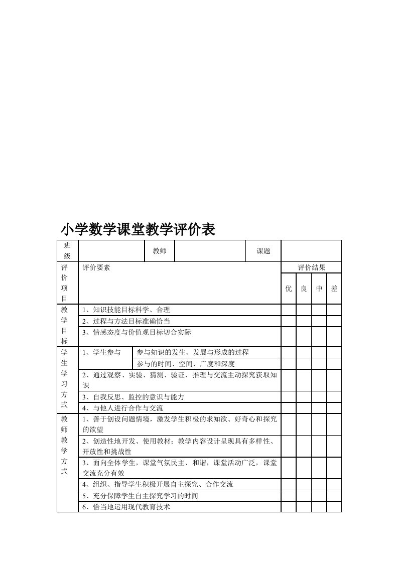 小学数学课堂教学评价表(一)