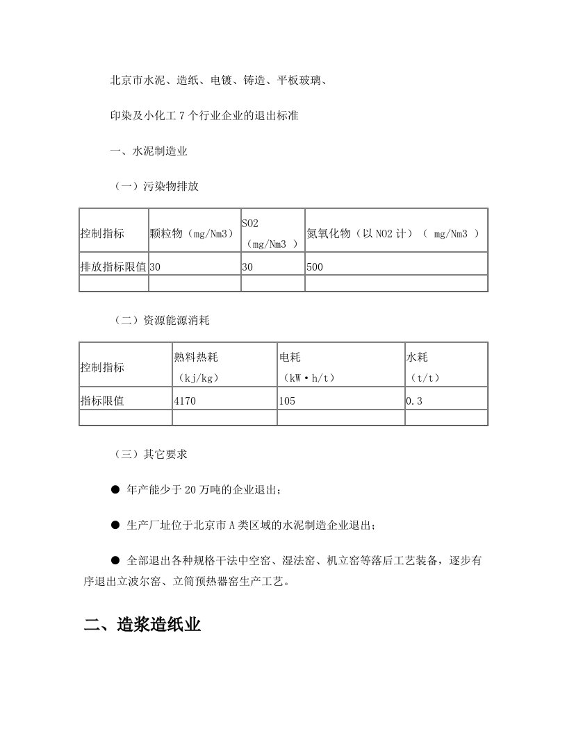 北京市水泥、造纸、电镀、铸造、平板玻璃、印染及小化工7个行业企业的退出标准