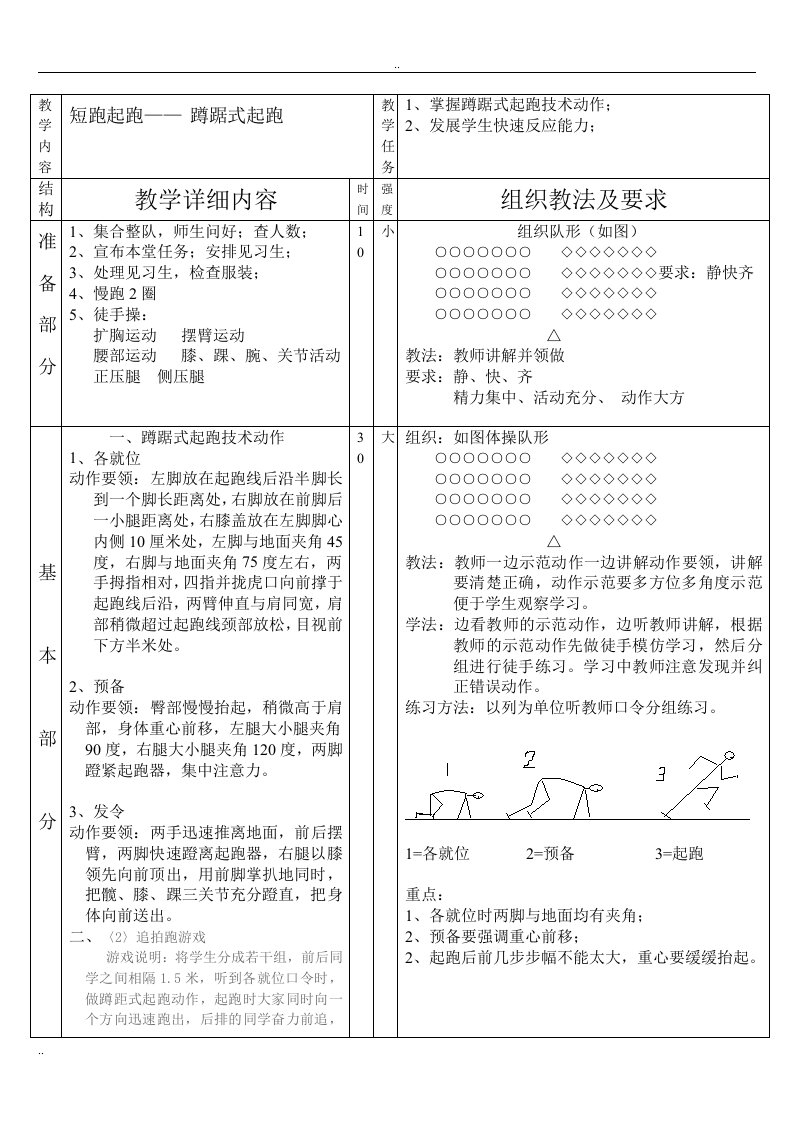 中学体育课田径教案