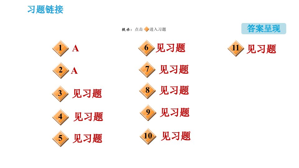 沪教版九年级上册化学课件第4章专题七有关化学方程式的计算常考题型归类