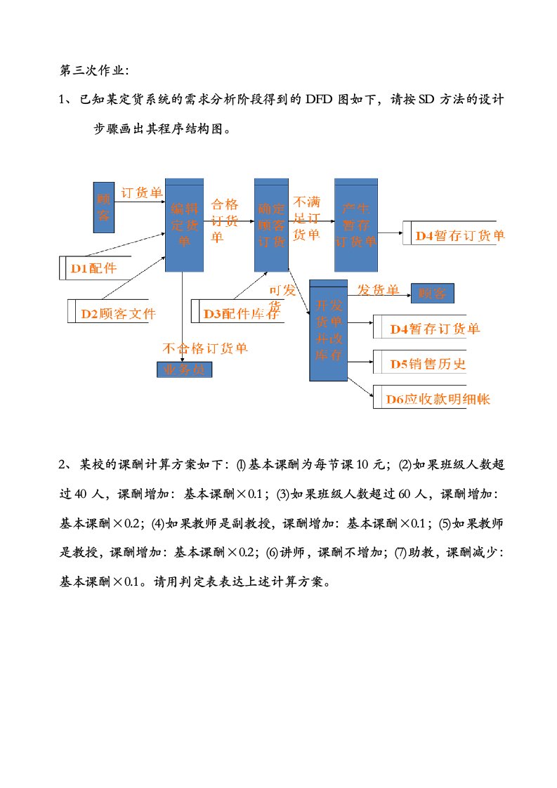 软件工程三、四、五次作业