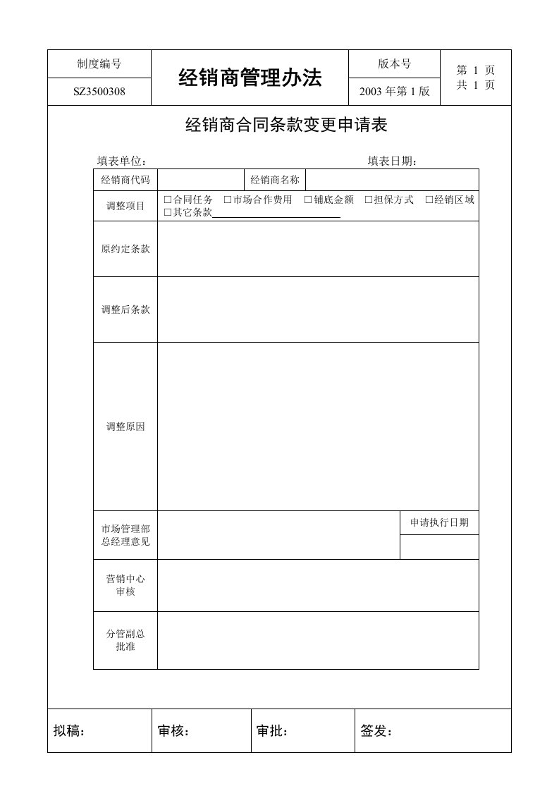 附件8：合同条款变更申请表