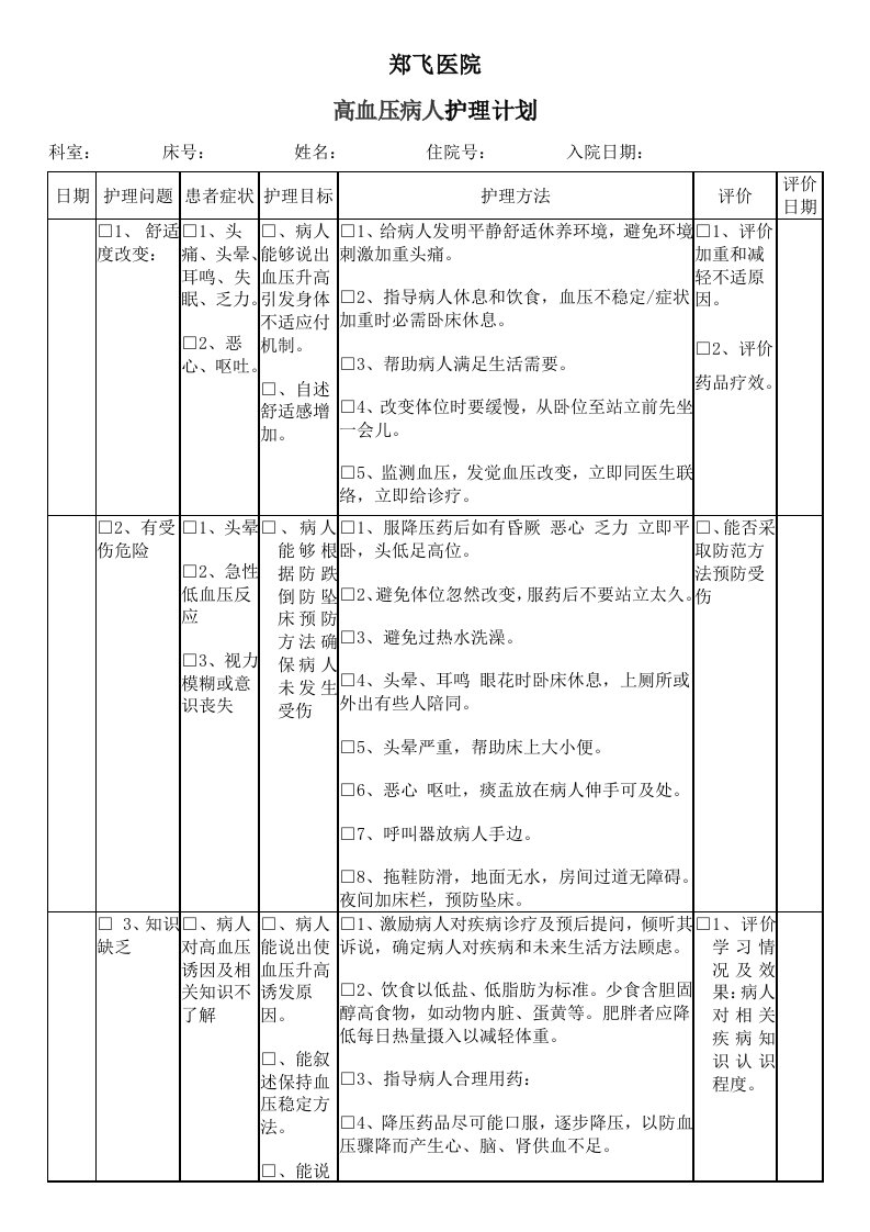 高血压护理计划单