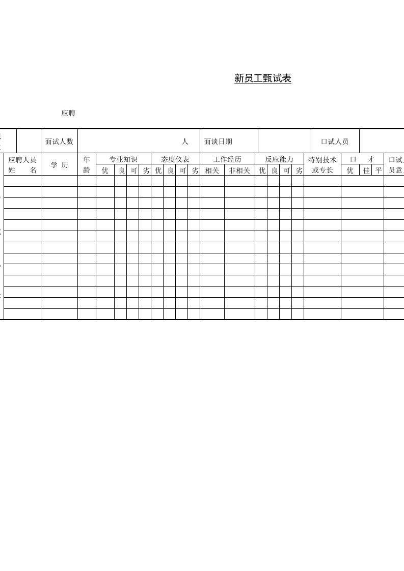 新员工试用申请审批意见表