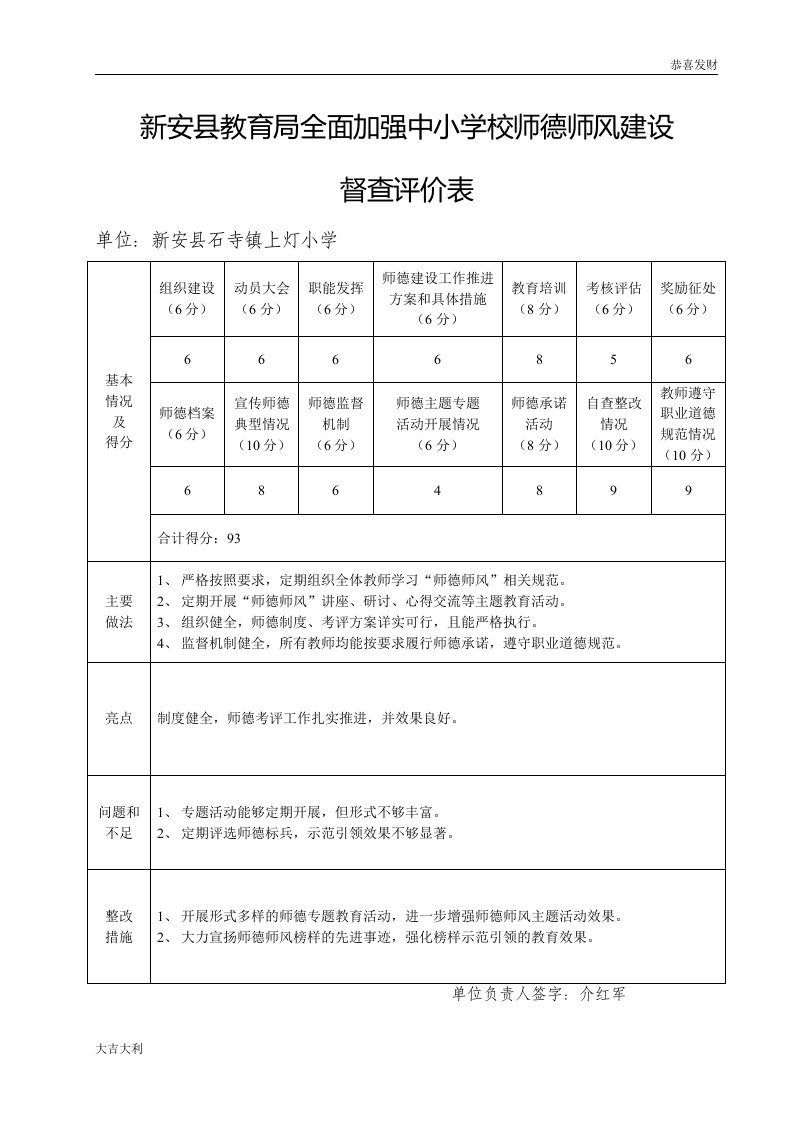 师德师风建设督查评价表-精选版