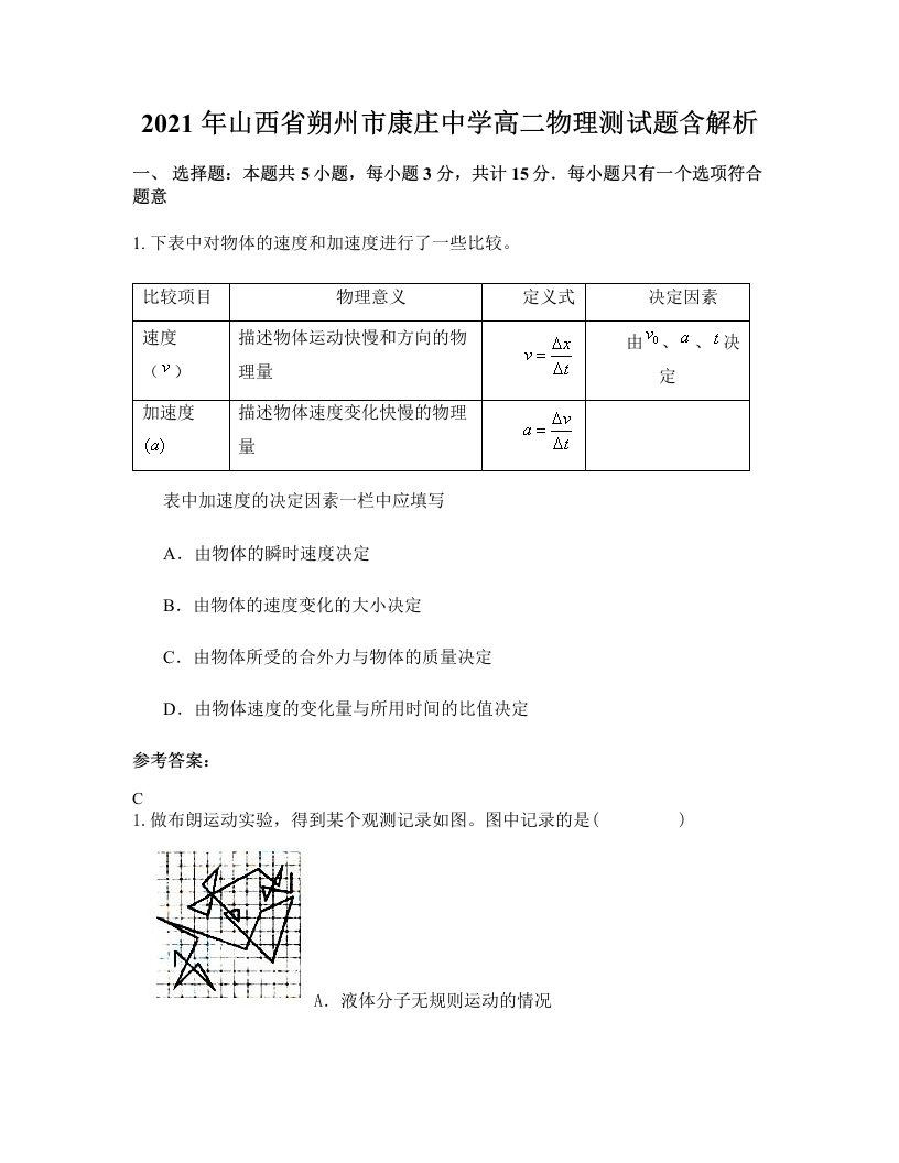 2021年山西省朔州市康庄中学高二物理测试题含解析