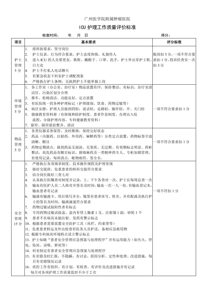 icu护理工作质量评价标准