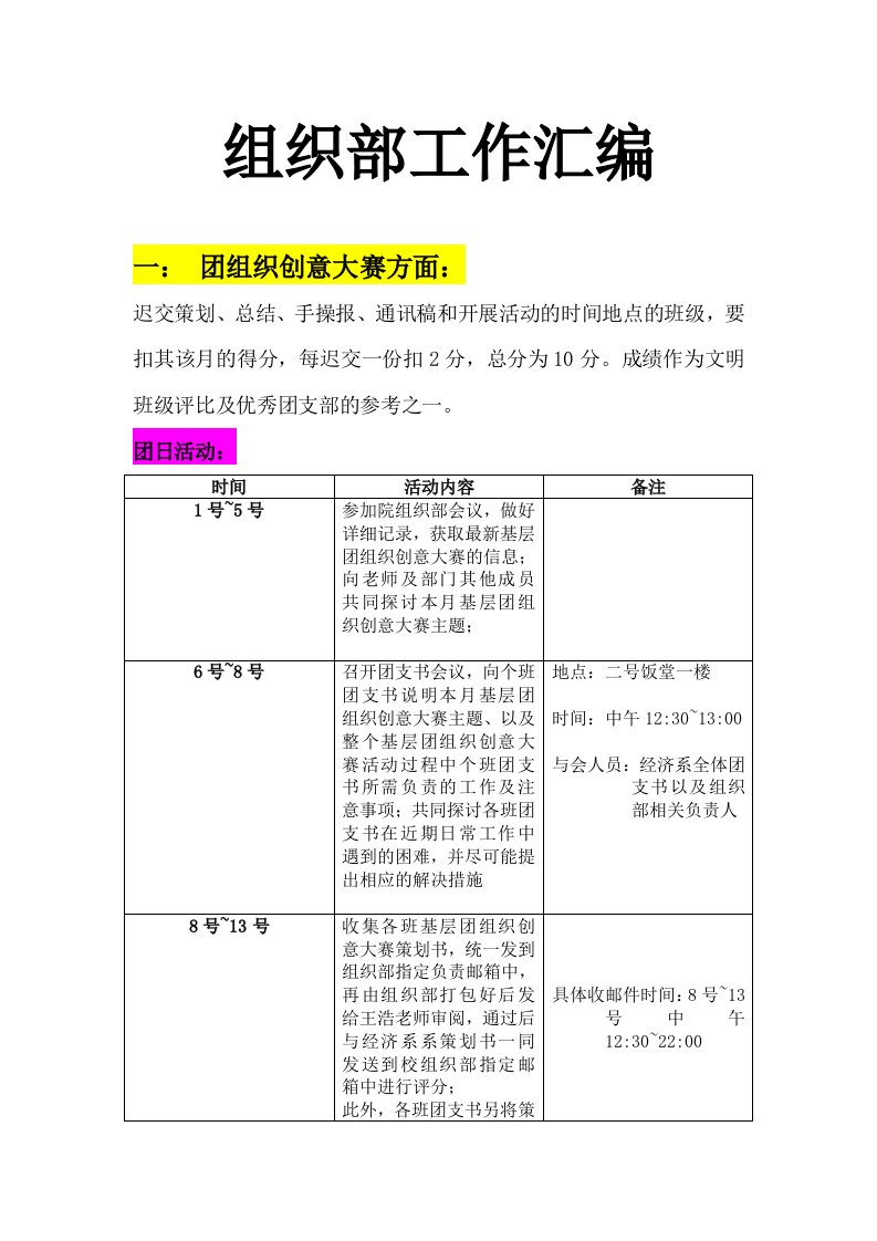 组织设计-分团委组织部工作汇编