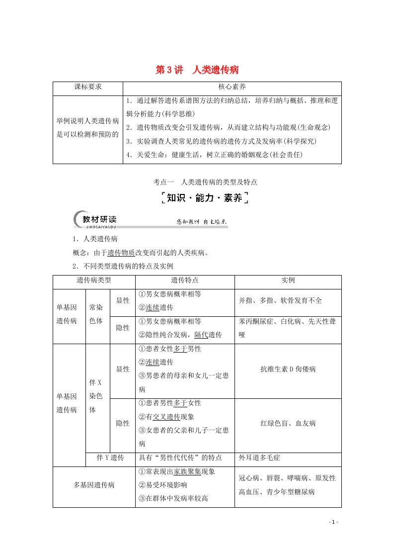 江苏专用2022版高考生物一轮复习第7单元生物的变异育种与进化第3讲人类遗传病学案