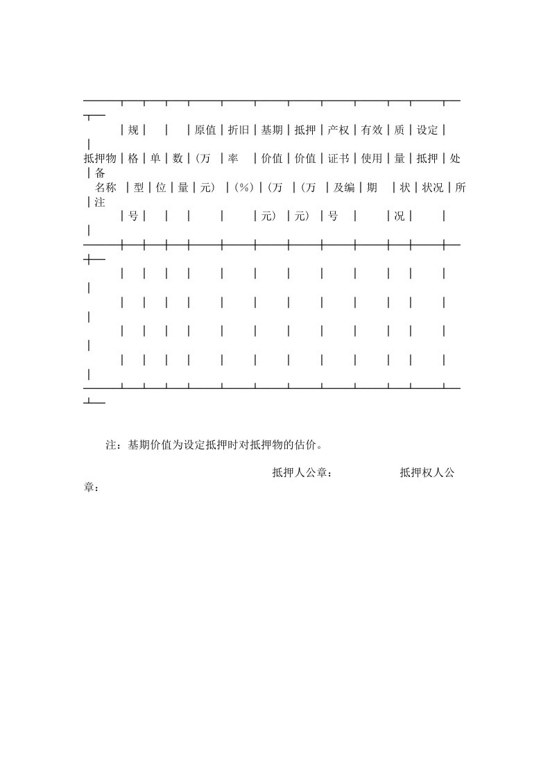 抵押物清单范本