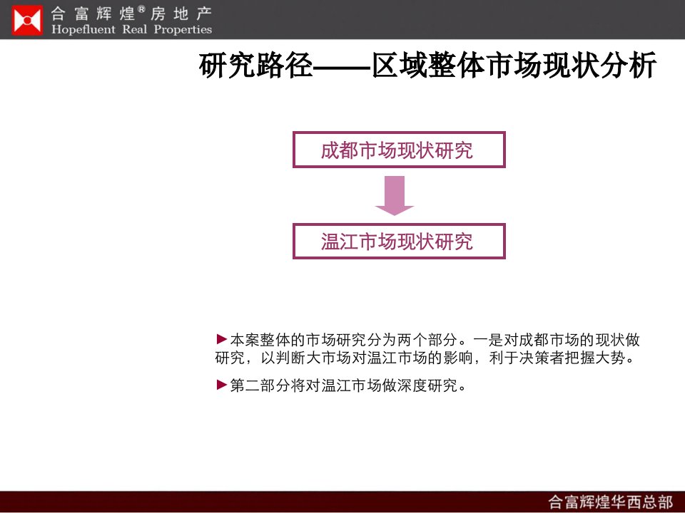 合富辉煌温江项目招标方案