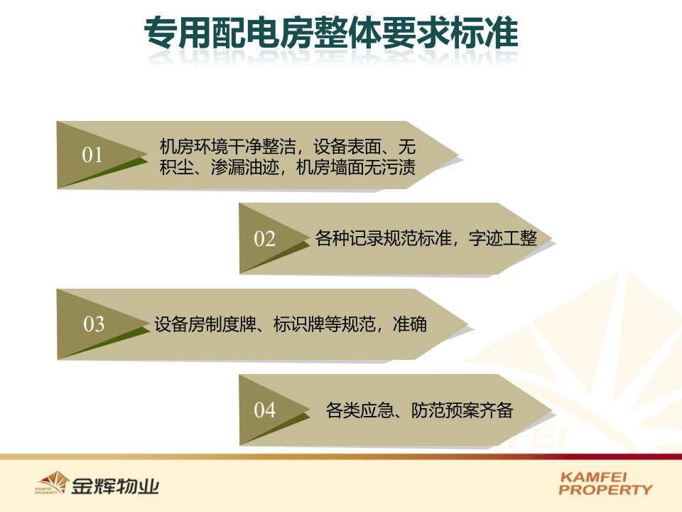 高低压配电房管理标准