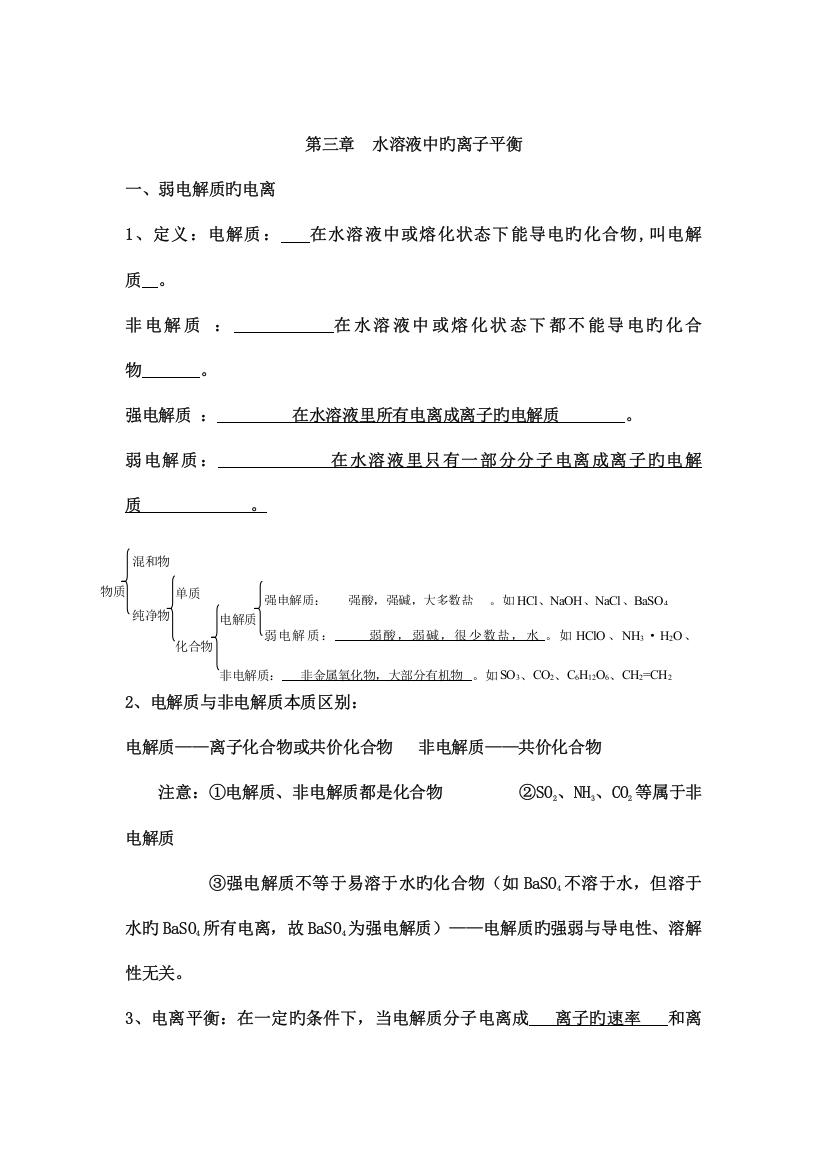 2023年水溶液中的离子平衡知识点总结