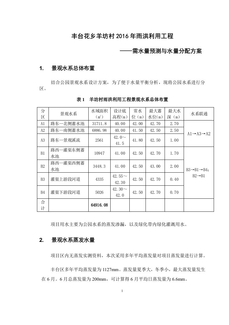 需水量计算