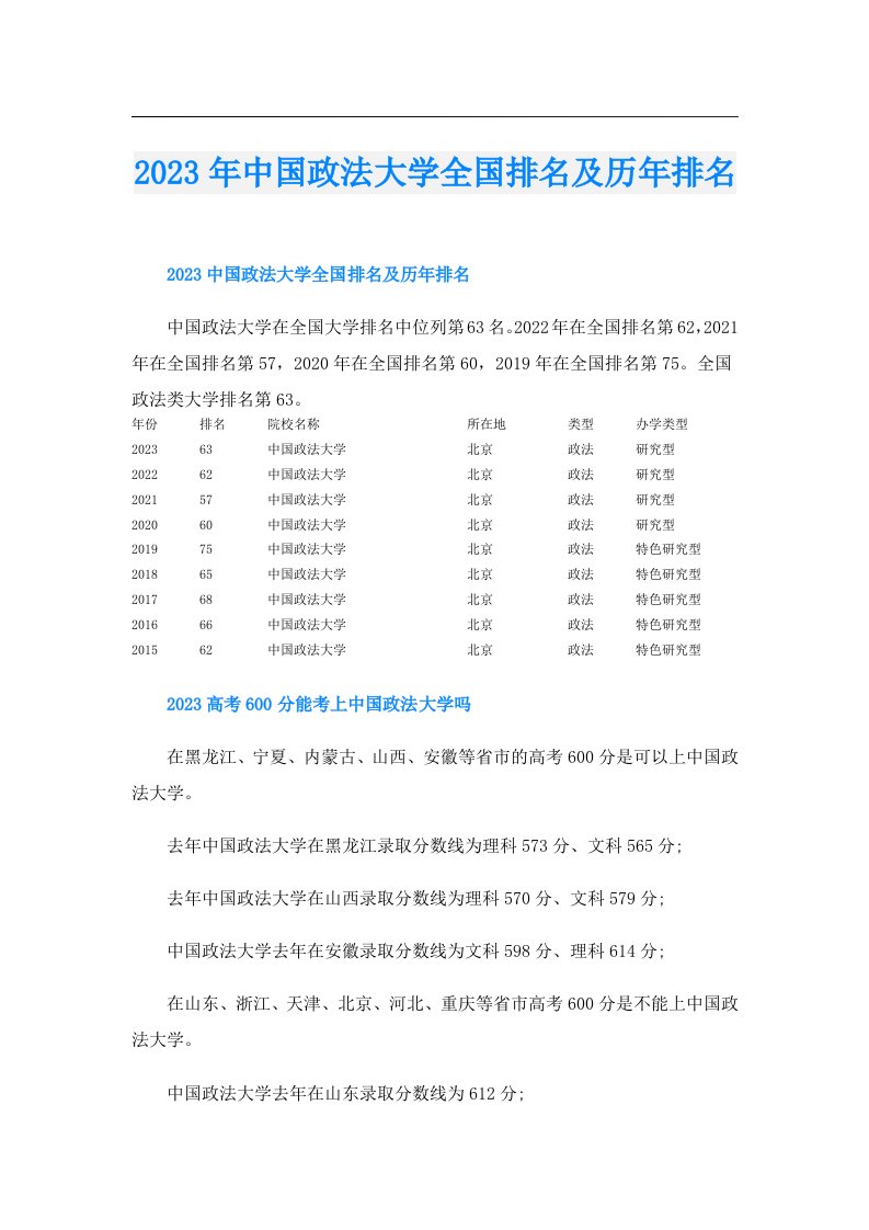 中国政法大学全国排名及历年排名