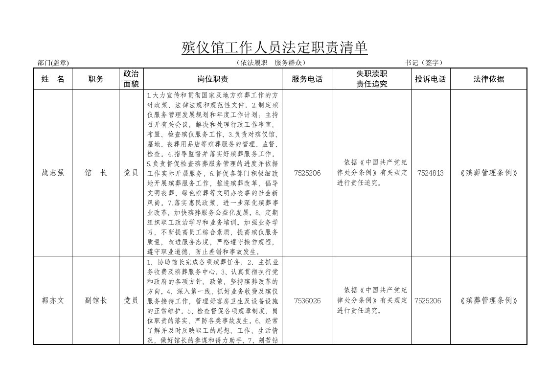 殡仪馆工作人员定职责清单