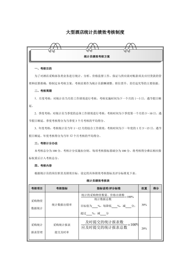 大型酒店统计员绩效考核制度