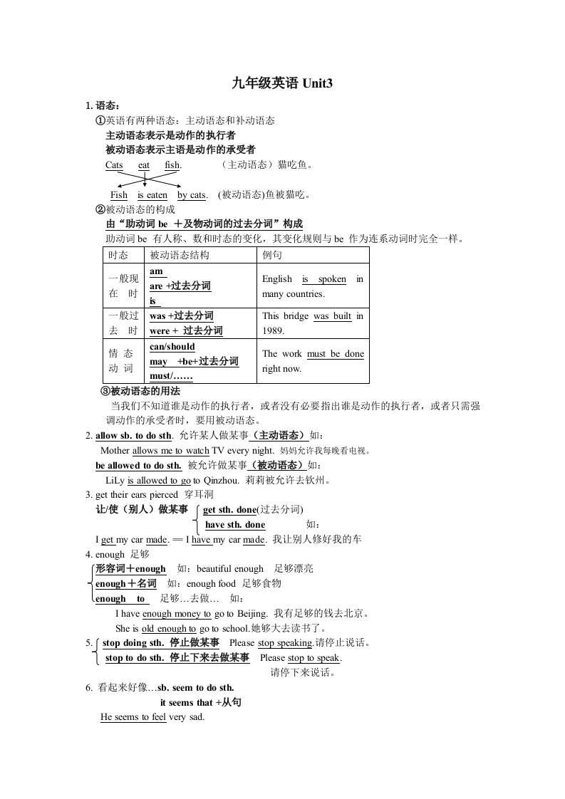 九年级三-四单元知识点