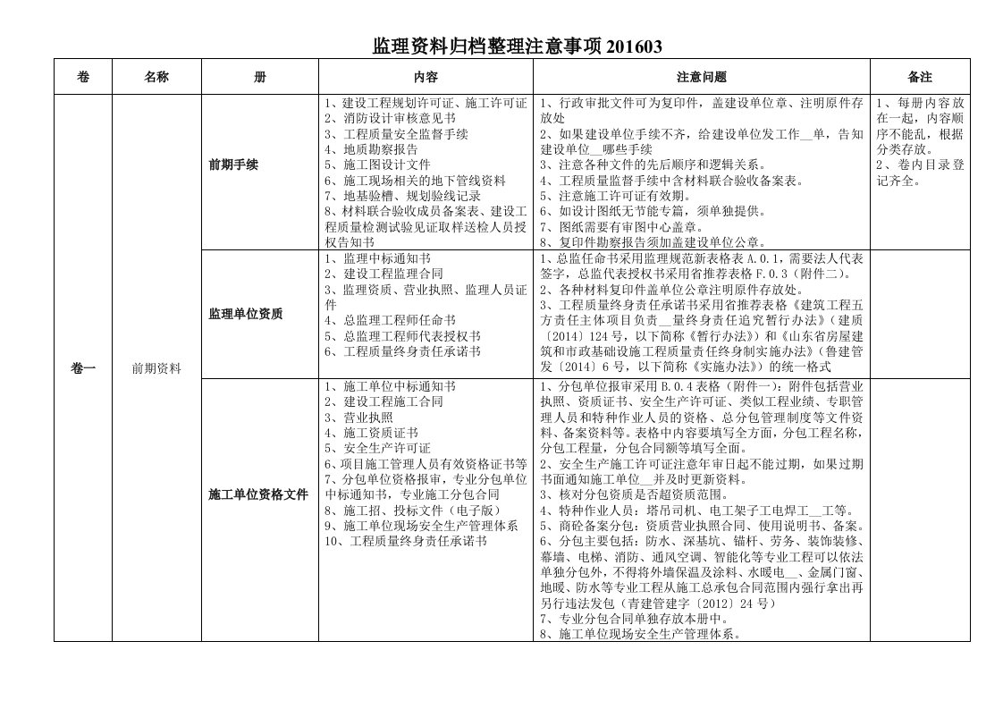 监理资料归档整理注意事项