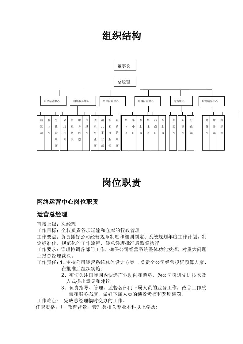 某物流快递公司组织架构图及岗位职责