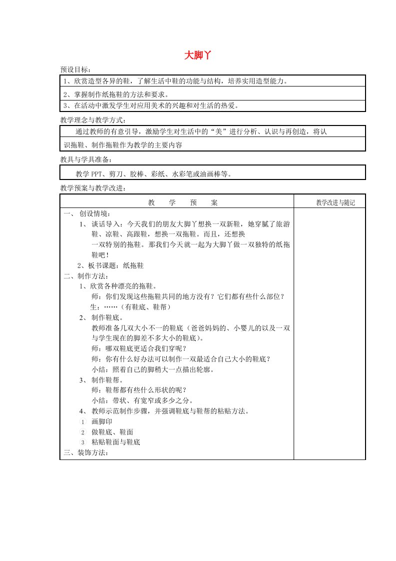 2019春二年级美术下册