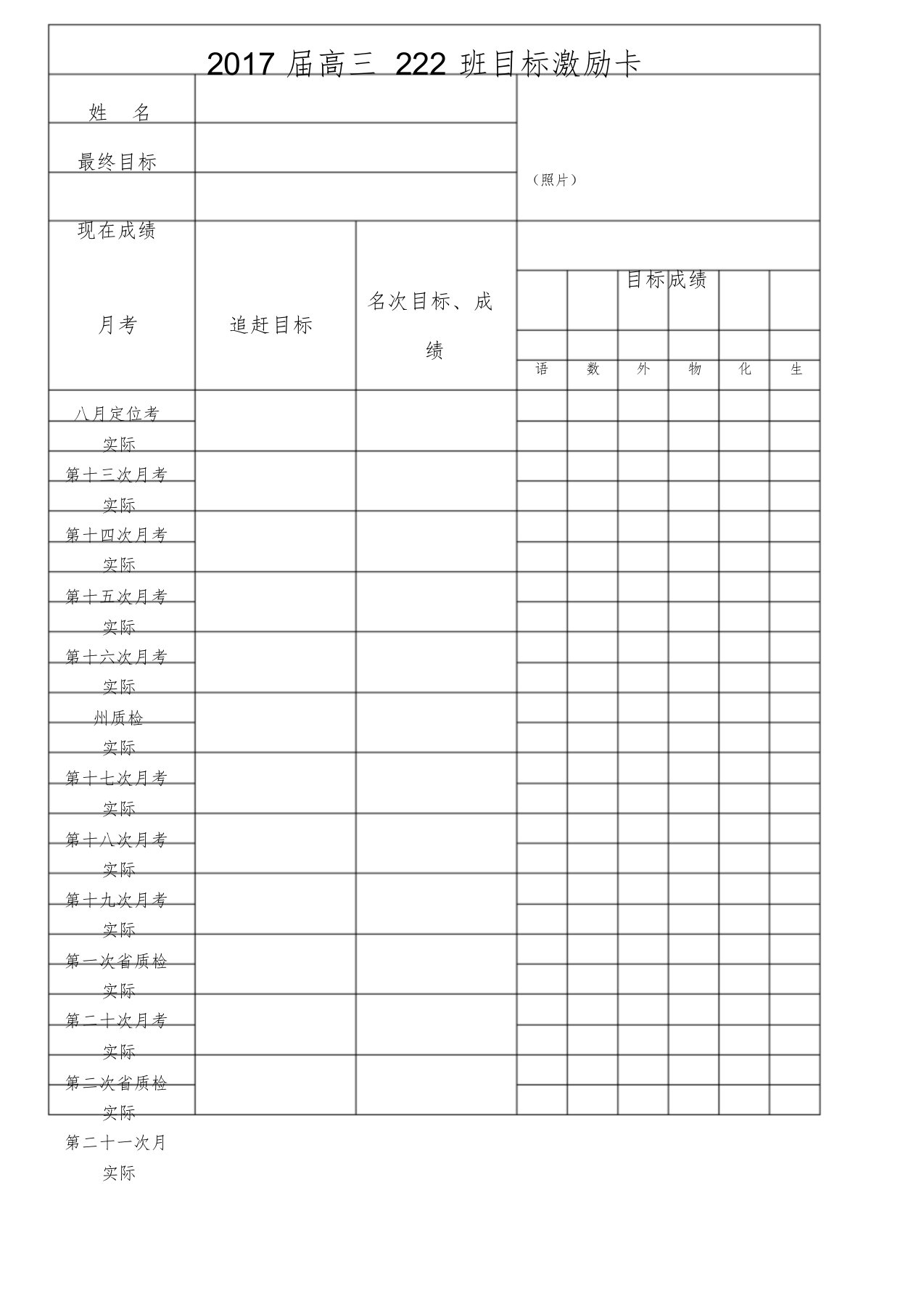 2017届高三222班目标激励卡