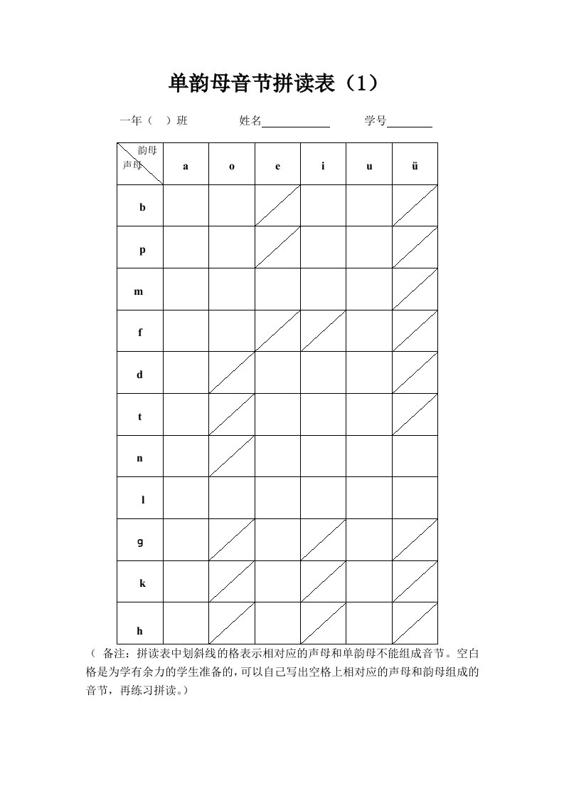 单韵母音节拼读表