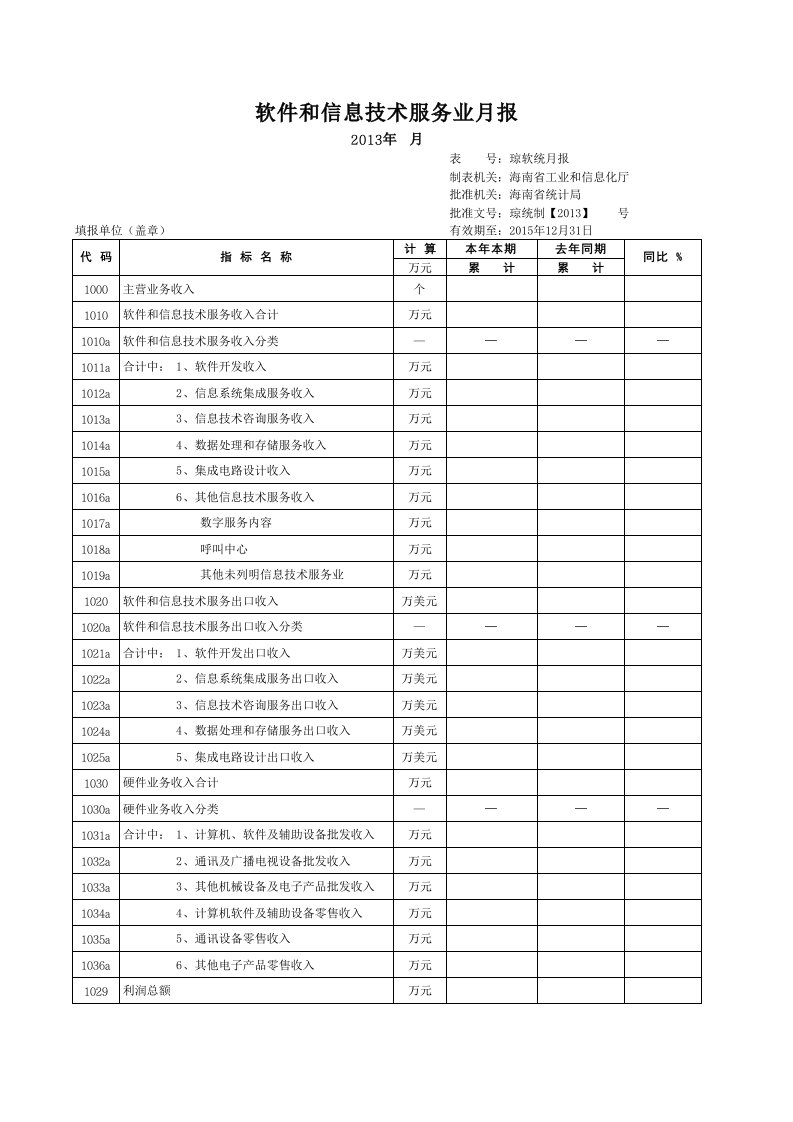 软件和信息技术服务业月报.xls