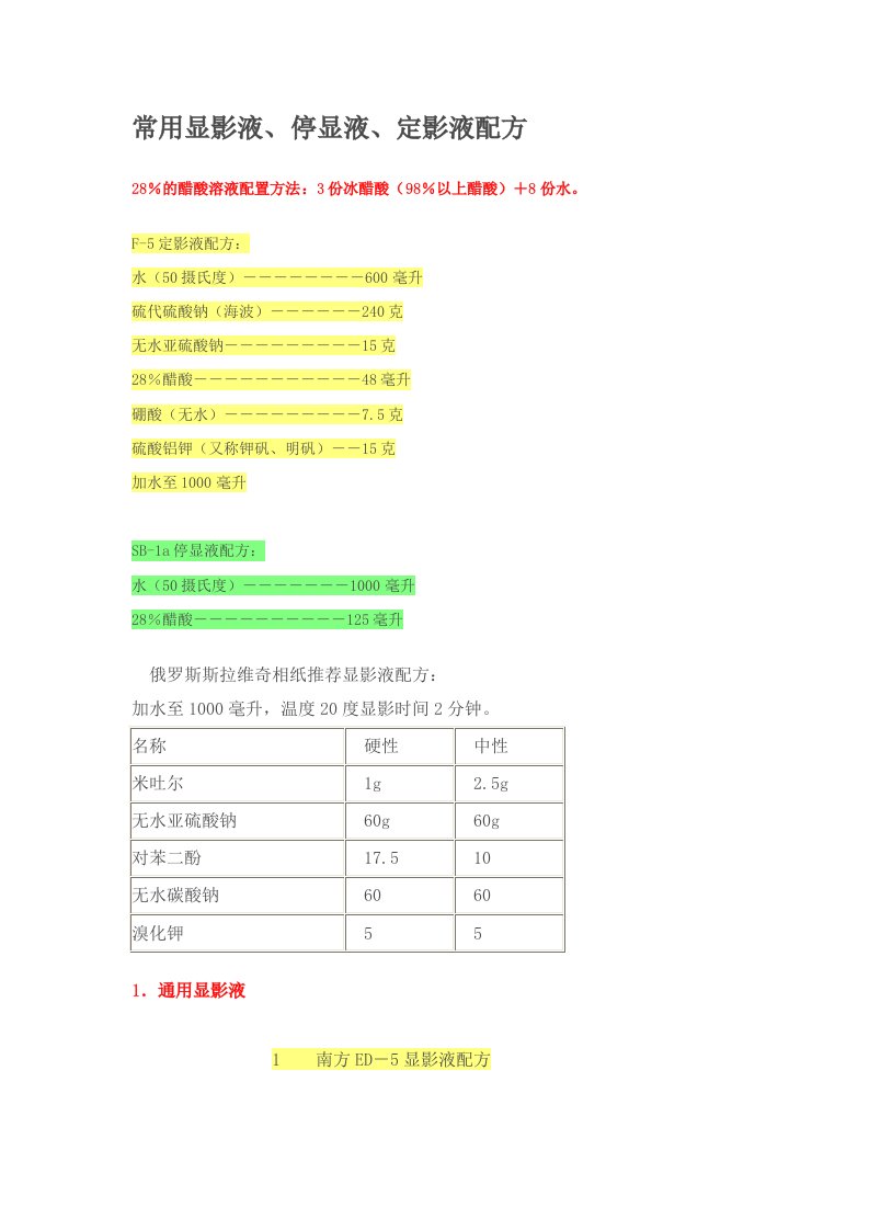 常用显影液、停显液、定影液配方()