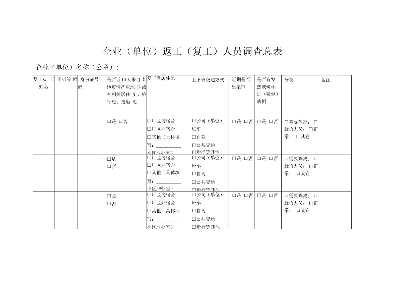 企业（单位）返工（复工）人员调查总表