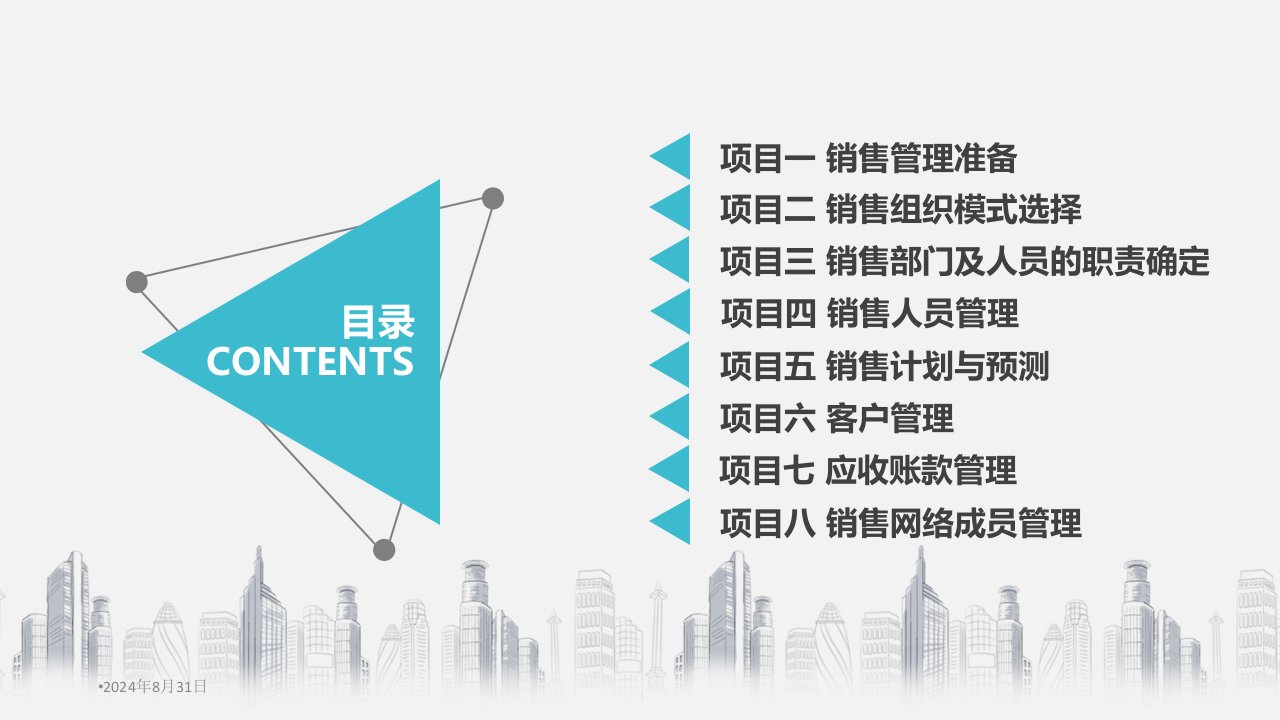 销售管理全套ppt课件完整版教学教程最新